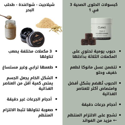 Gummies 3 in 1 : Shilajit - Ashwagandha - Sea Moss